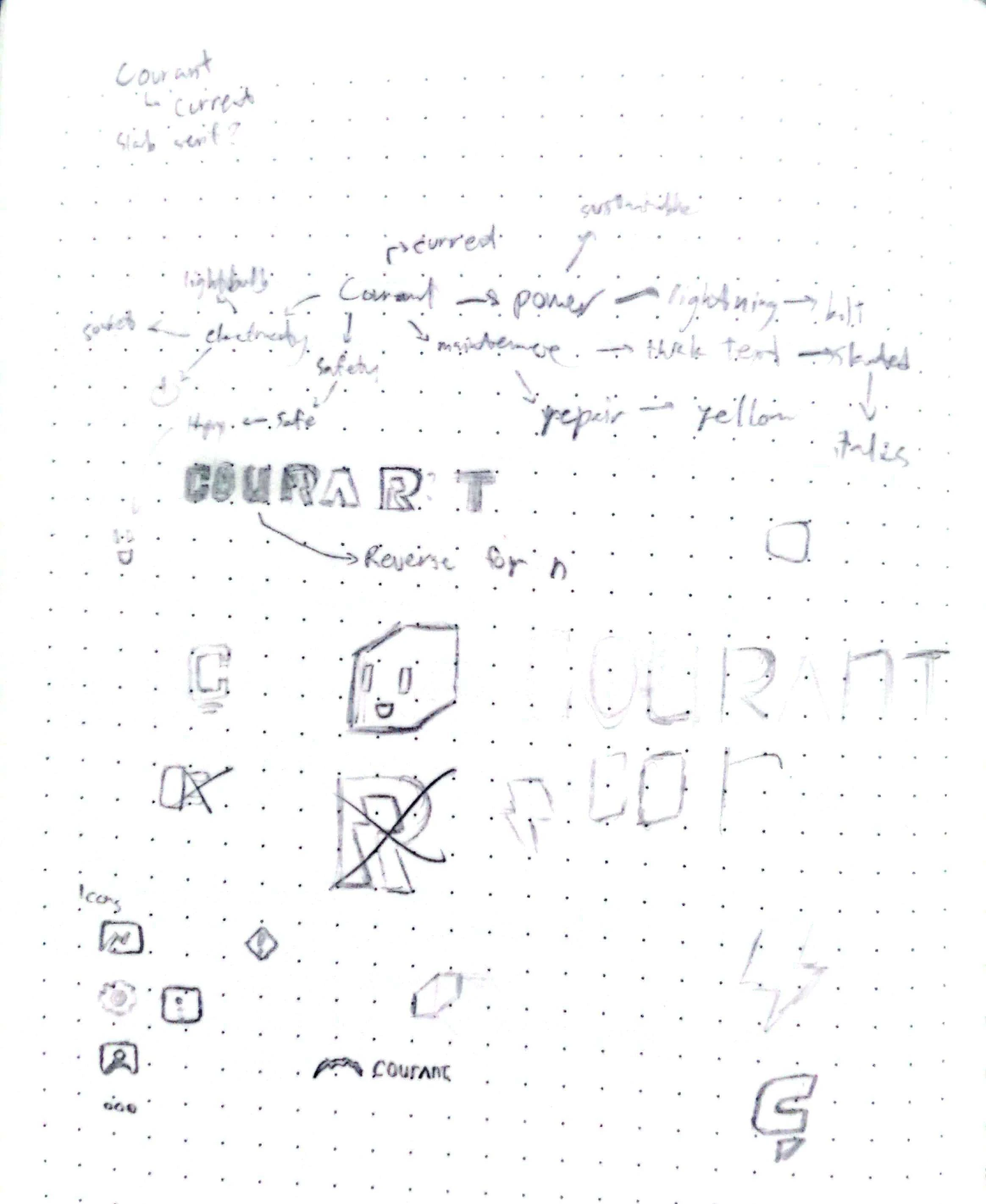 Courant Sketch 1